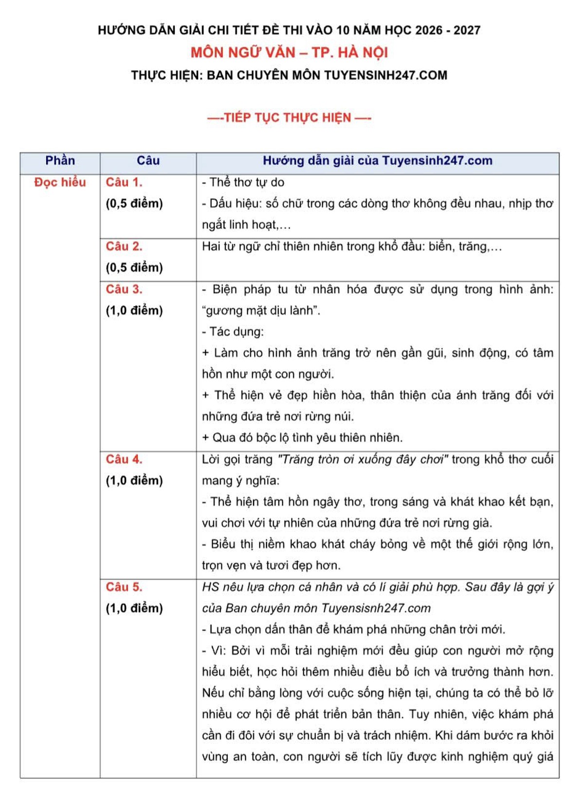 Đề thi môn Ngữ văn lớp 10 Hà Nội: Tăng tư duy phản biện và kết nối cuộc sống- Ảnh 3. Đề thi môn Ngữ văn lớp 10 Hà Nội: Tăng tư duy phản biện và kết nối cuộc sống- Ảnh 3.