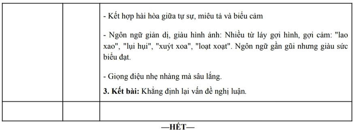 Kỳ thi tốt nghiệp THPT 2026: Đề thi, gợi ý đáp án môn Ngữ văn - Ảnh 7. Kỳ thi tốt nghiệp THPT 2026: Đề thi, gợi ý đáp án môn Ngữ văn - Ảnh 7.