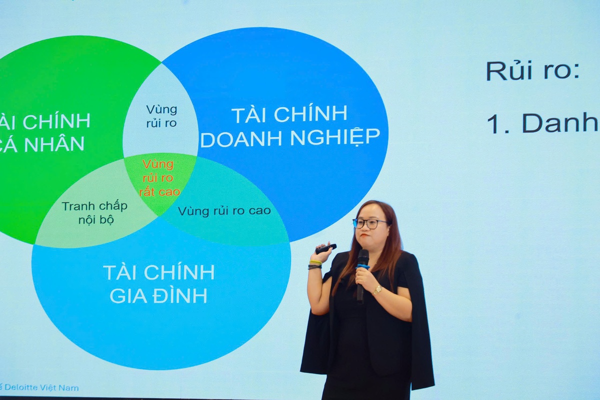 Hướng tới Đại hội Phụ nữ toàn quốc XIV: Bồi đắp năng lực quản trị cho nữ doanh nhân Việt Nam - Ảnh 3.