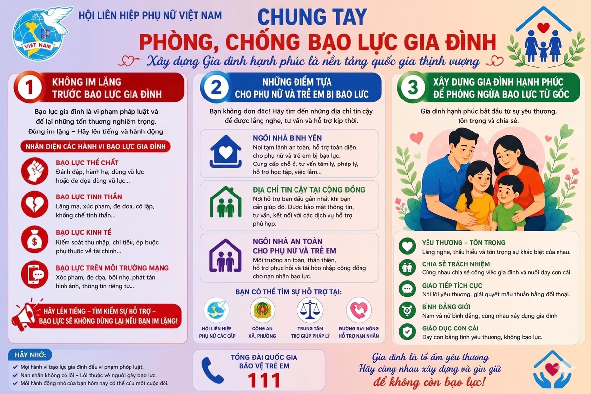 Chấm dứt bạo lực, vun đắp yêu thương- Ảnh 3. Chấm dứt bạo lực, vun đắp yêu thương- Ảnh 3.