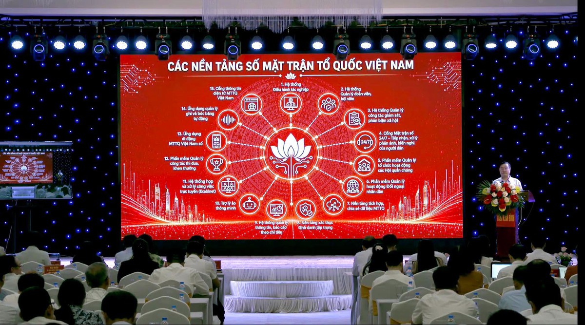 Cụm thi đua Trung du và Đồng bằng sông Hồng quán triệt Nghị quyết Đại hội MTTQ Việt Nam XI- Ảnh 2. Cụm thi đua Trung du và Đồng bằng sông Hồng quán triệt Nghị quyết Đại hội MTTQ Việt Nam XI- Ảnh 2.