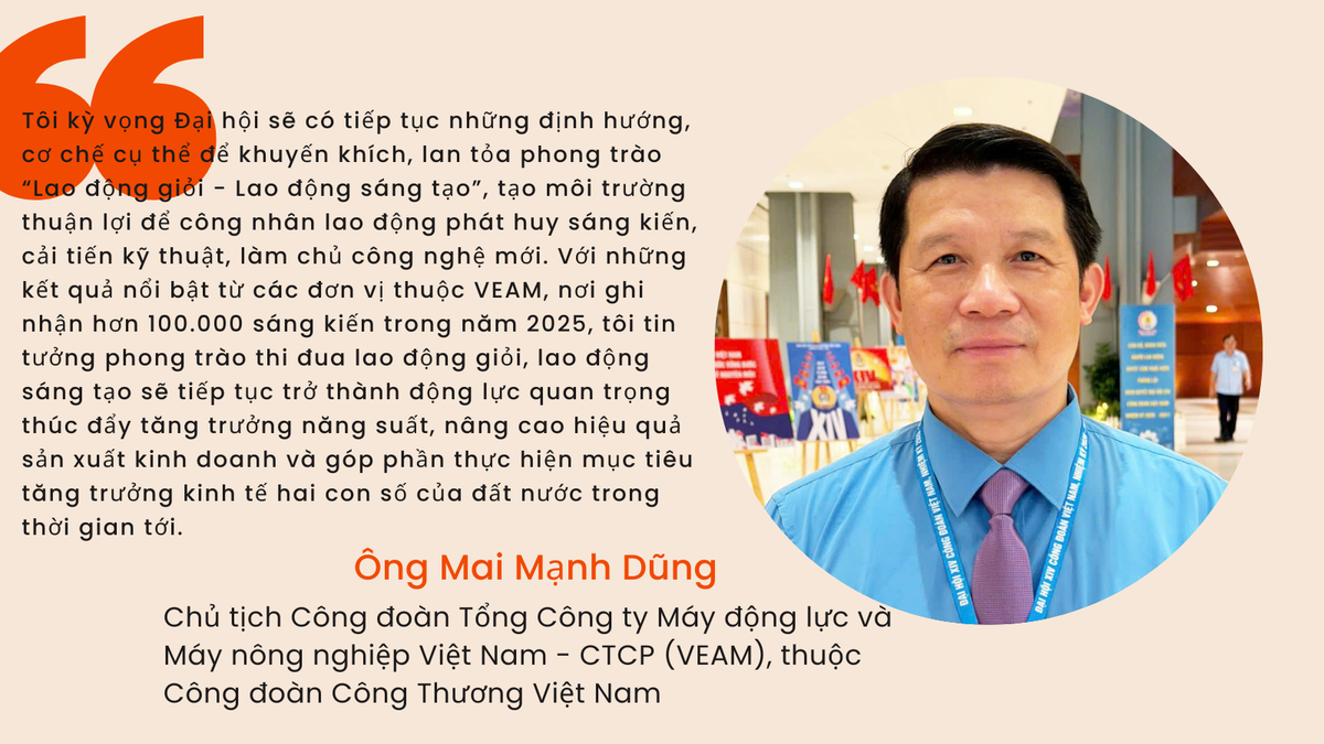 Đại hội Công đoàn Việt Nam XIV: Kỳ vọng những quyết sách đột phá cho nhiệm kỳ mới- Ảnh 4.