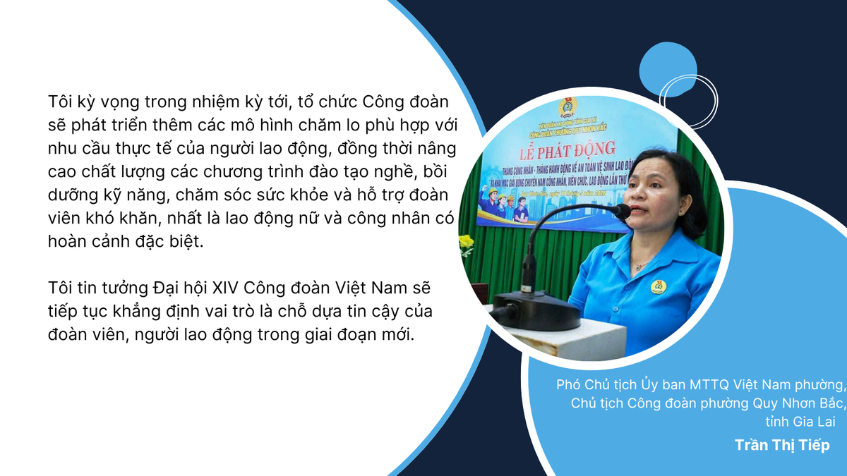 Đại hội Công đoàn Việt Nam XIV: Kỳ vọng những quyết sách đột phá cho nhiệm kỳ mới- Ảnh 1.