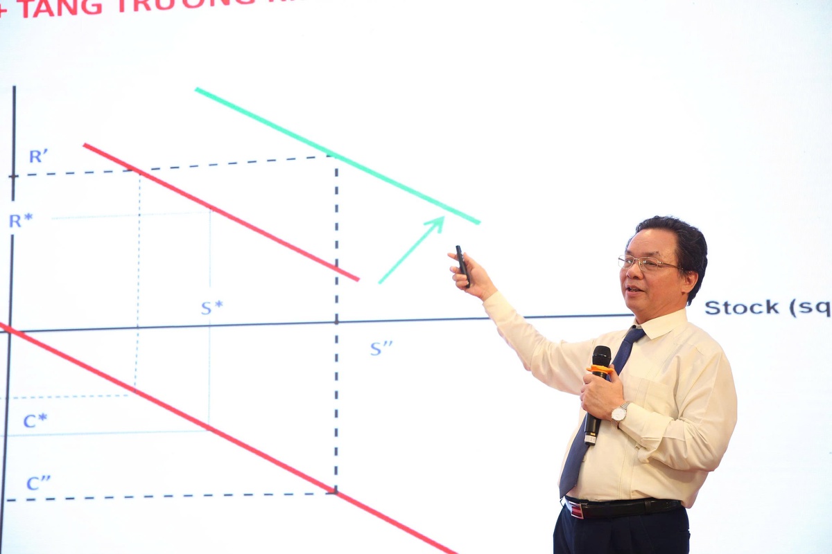 Nghịch lý từ những căn hộ chung cư để trống - Ảnh 1.
