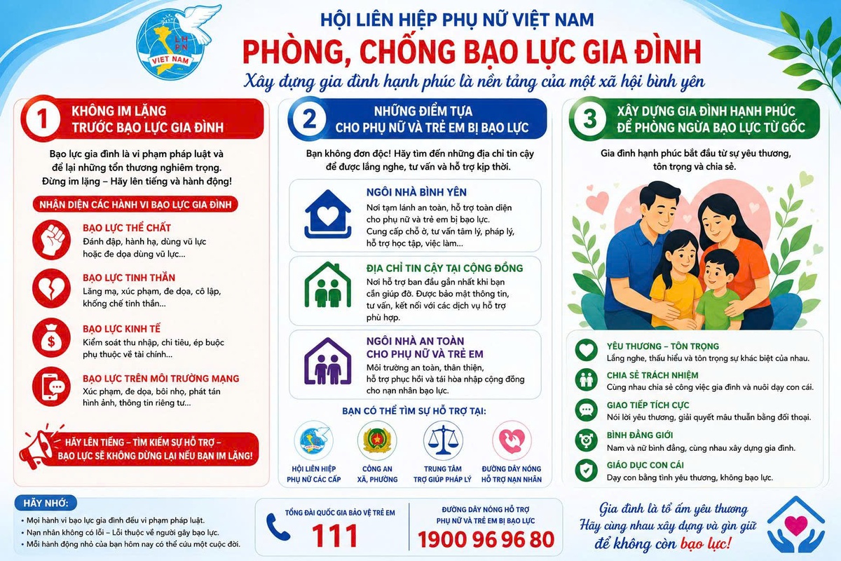 Chấm dứt bạo lực, vun đắp yêu thương- Ảnh 3.
