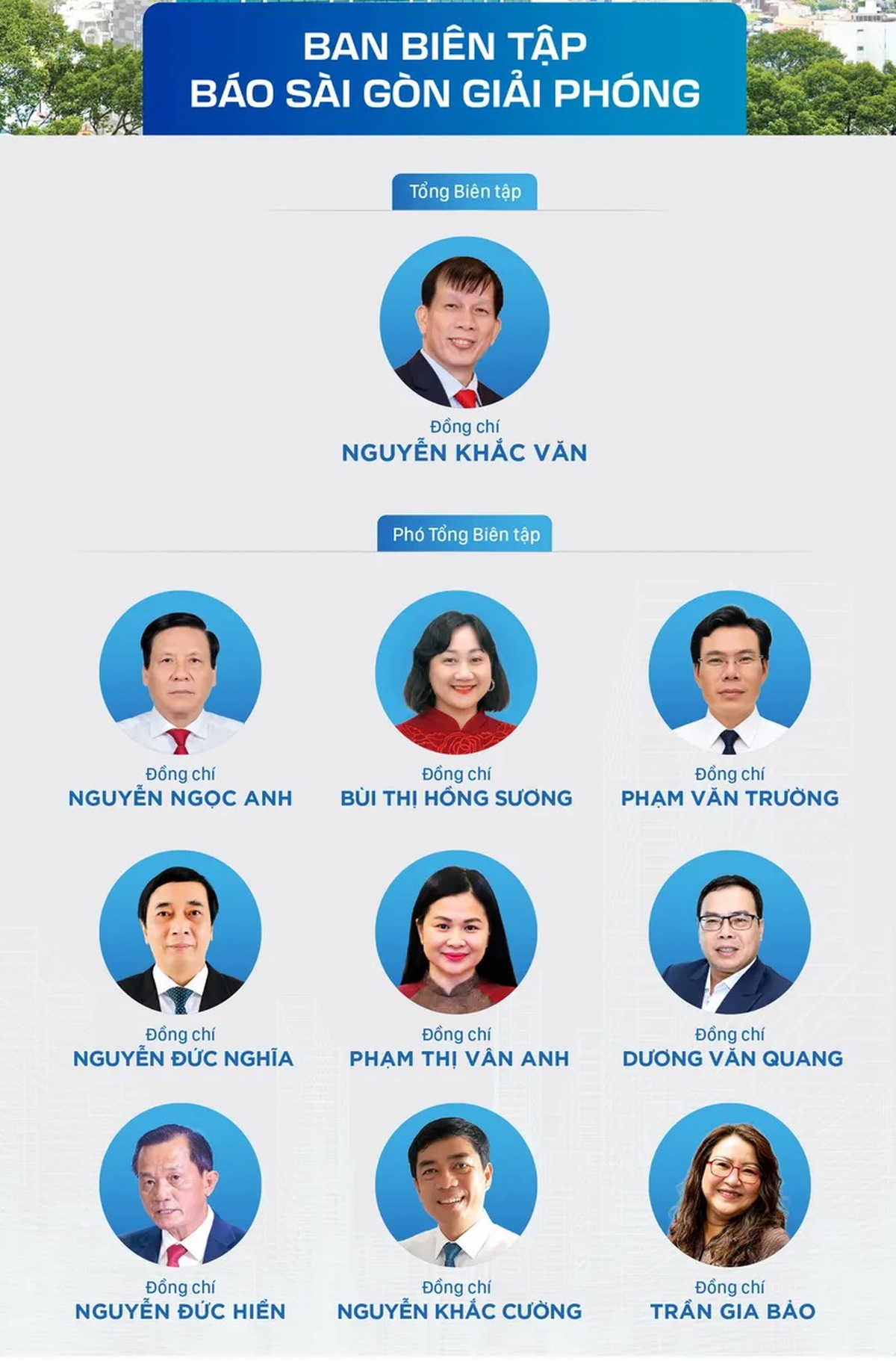 Trao quyết định nhân sự Báo Sài Gòn Giải Phóng, Báo điện tử Tuổi trẻ, Đài Phát thanh và Truyền hình TPHCM - Ảnh 1.