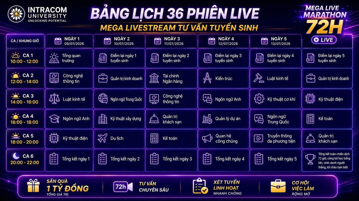 Chuỗi livestream "72 giờ đồng hành" với học sinh - Ảnh 3.