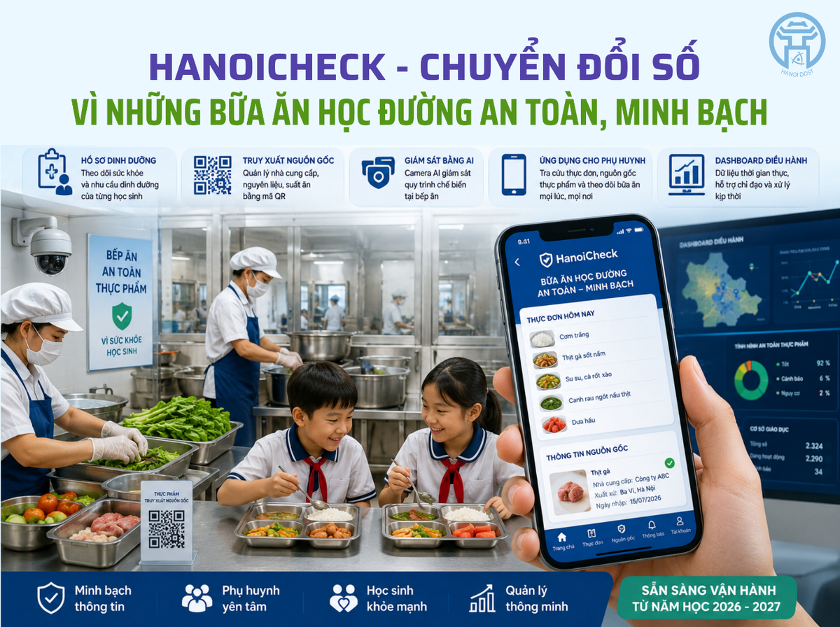 Hà Nội quản lý bữa ăn học đường bằng ứng dụng số từ năm học 2026 - 2027 - Ảnh 1.