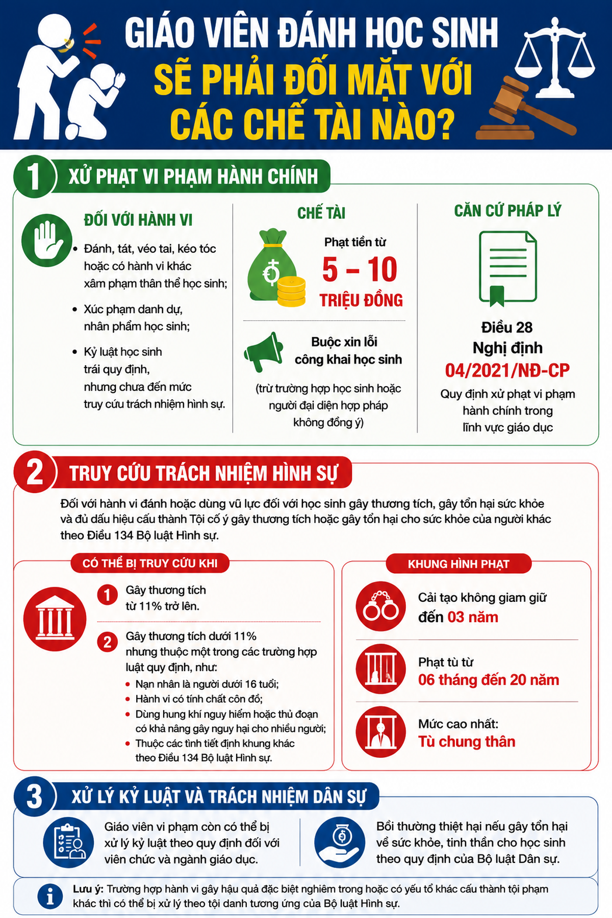 Vụ học sinh bị véo tai đến chảy máu: Chủ tịch xã cho rằng "không đến mức độ trầm trọng"- Ảnh 2.