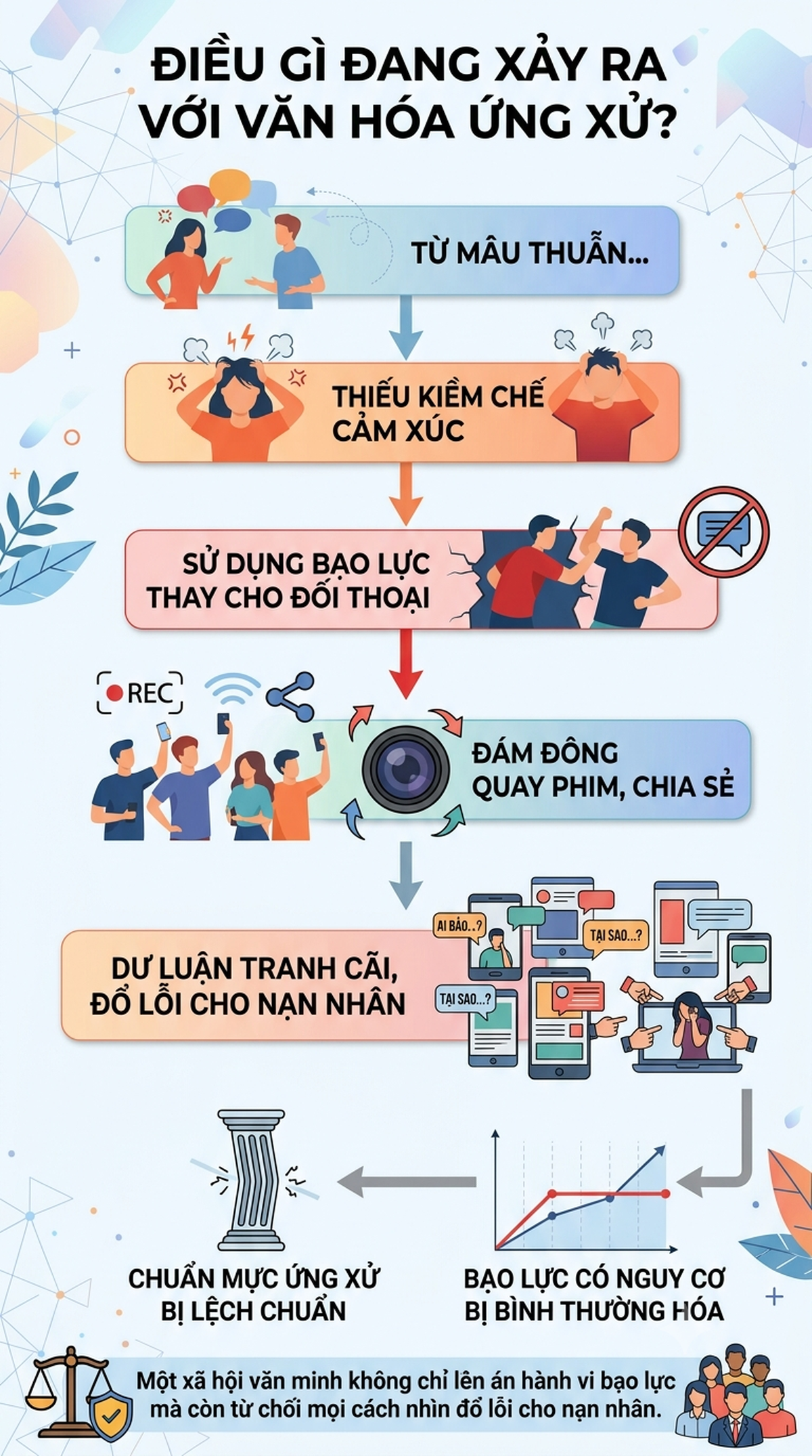 Phụ nữ bị bạo lực nơi công cộng – Bài 1: Chỉ một mâu thuẫn nhỏ, người phụ nữ trở thành nạn nhân - Ảnh 3.