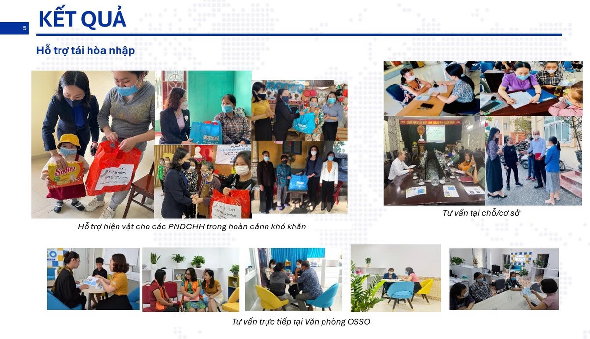Tăng cường mạng lưới hỗ trợ để phụ nữ di cư hồi hương không bị bỏ lại phía sau- Ảnh 2.