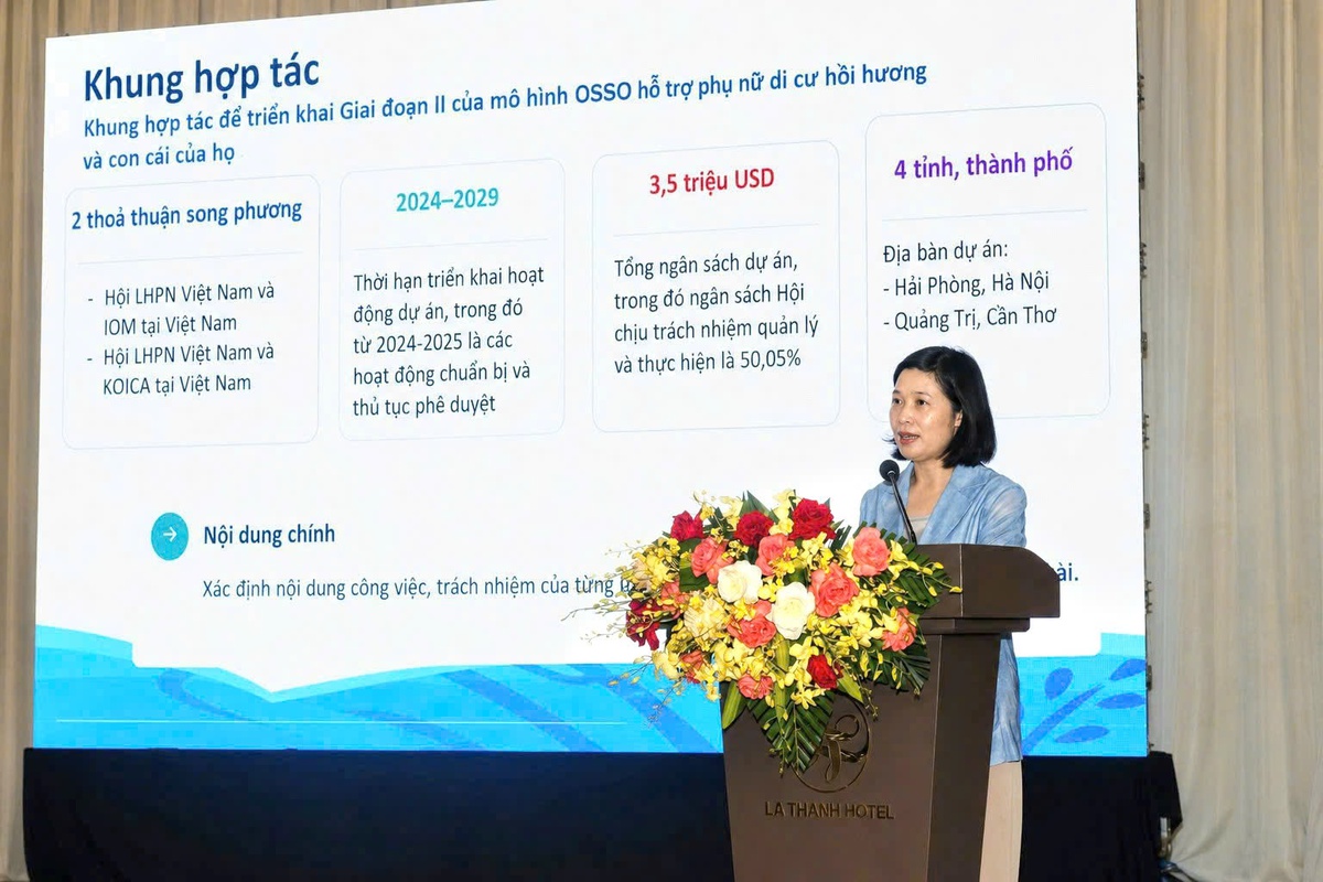 Mở rộng mạng lưới hỗ trợ, tạo nền tảng tái hòa nhập bền vững cho phụ nữ di cư - Ảnh 1.