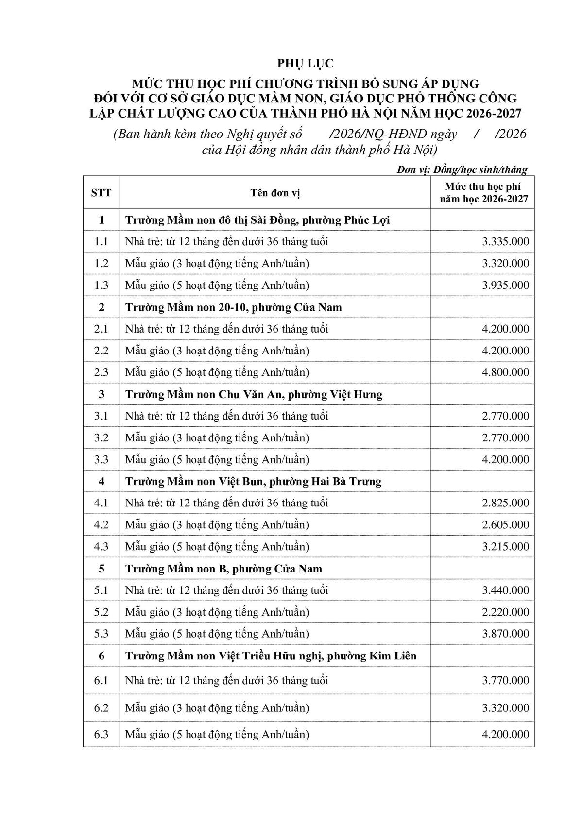 Hà Nội chính thức thông qua mức học phí năm học 2026-2027 cho 35 trường công lập chất lượng cao - Ảnh 1.