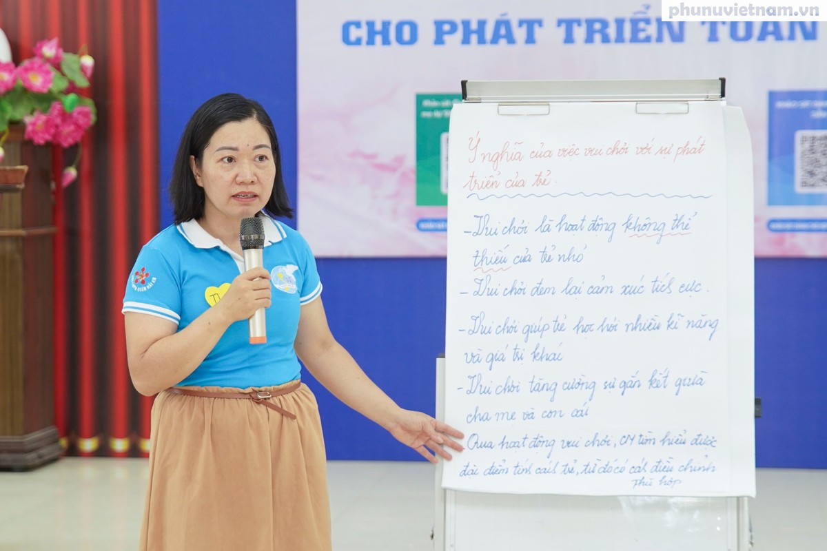 Lãnh đạo Hội LHPN Việt Nam tham quan mô hình "Làm cha mẹ cho sự phát triển toàn diện trẻ thơ" tại Hải Phòng- Ảnh 6.