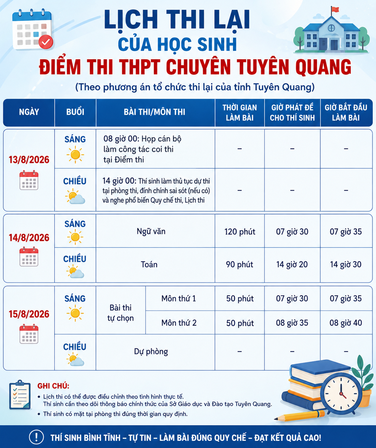 14h chiều nay (13/8), 328 thí sinh Trường THPT Chuyên Tuyên Quang làm thủ tục thi lại- Ảnh 1.