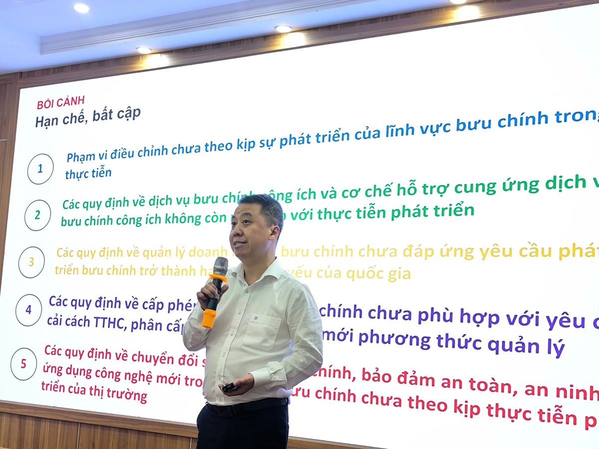 Dự thảo Luật Bưu chính sửa đổi: Từ cấp phép, tiền kiểm sang đăng ký và hậu kiểm - Ảnh 1.