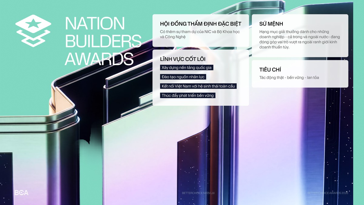 Better Choice Awards 2026 đang nhận hồ sơ: Trục giải mới mở ra cơ hội nào cho doanh nghiệp? - Ảnh 3.