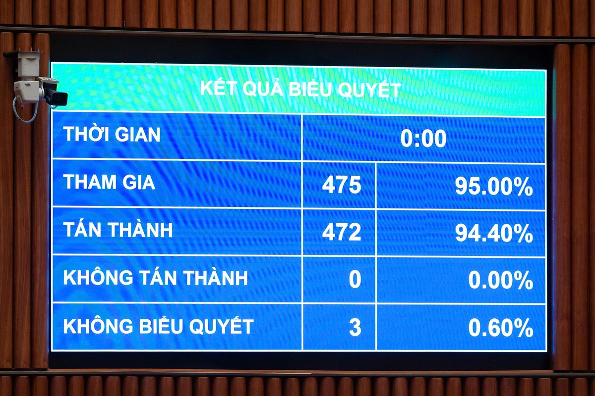 Sách về lịch sử, lãnh tụ phải thẩm định trước khi đăng ký xuất bản - Ảnh 1.