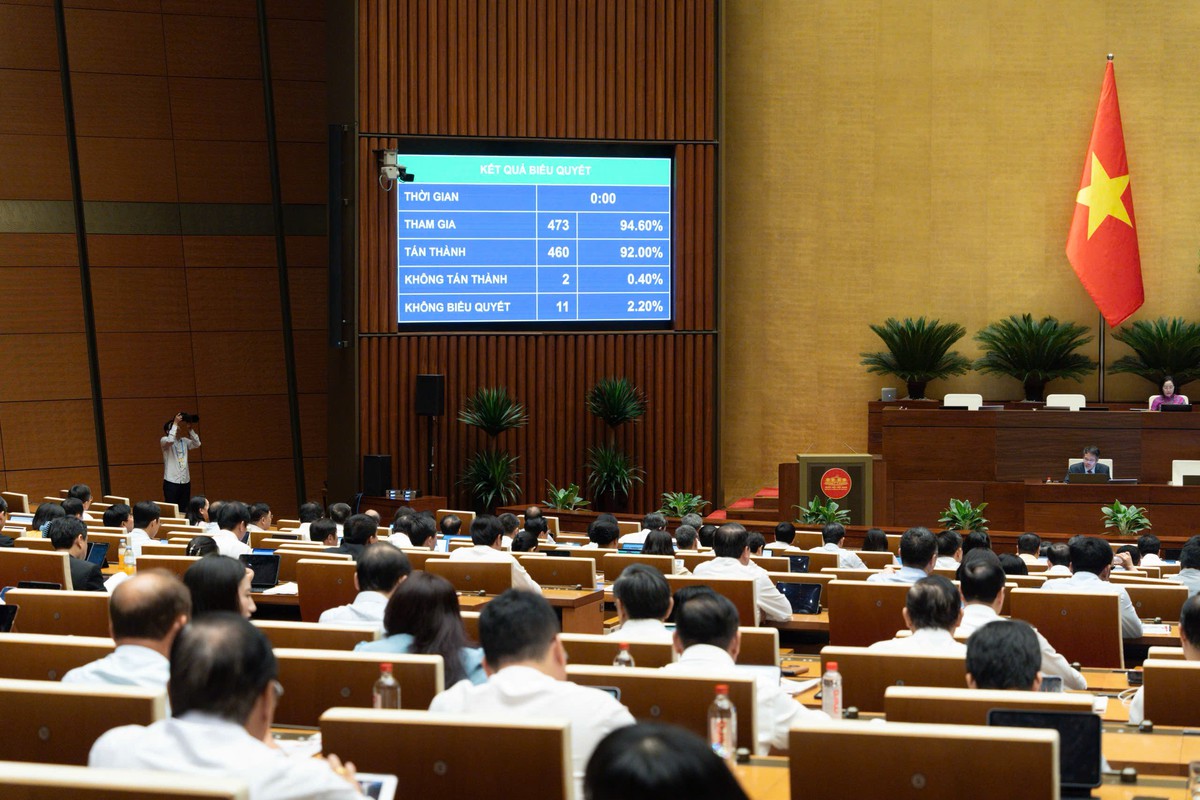 Quốc hội chốt hơn 577.000 tỷ đồng làm Vành đai 5 và đường sắt Lào Cai - Hà Nội - Hải Phòng - Ảnh 2.
