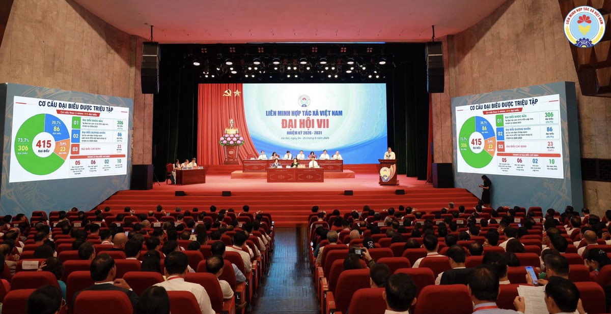 Phiên trù bị Đại hội đại biểu toàn quốc Liên minh Hợp tác xã Việt Nam lần thứ VII- Ảnh 1.
