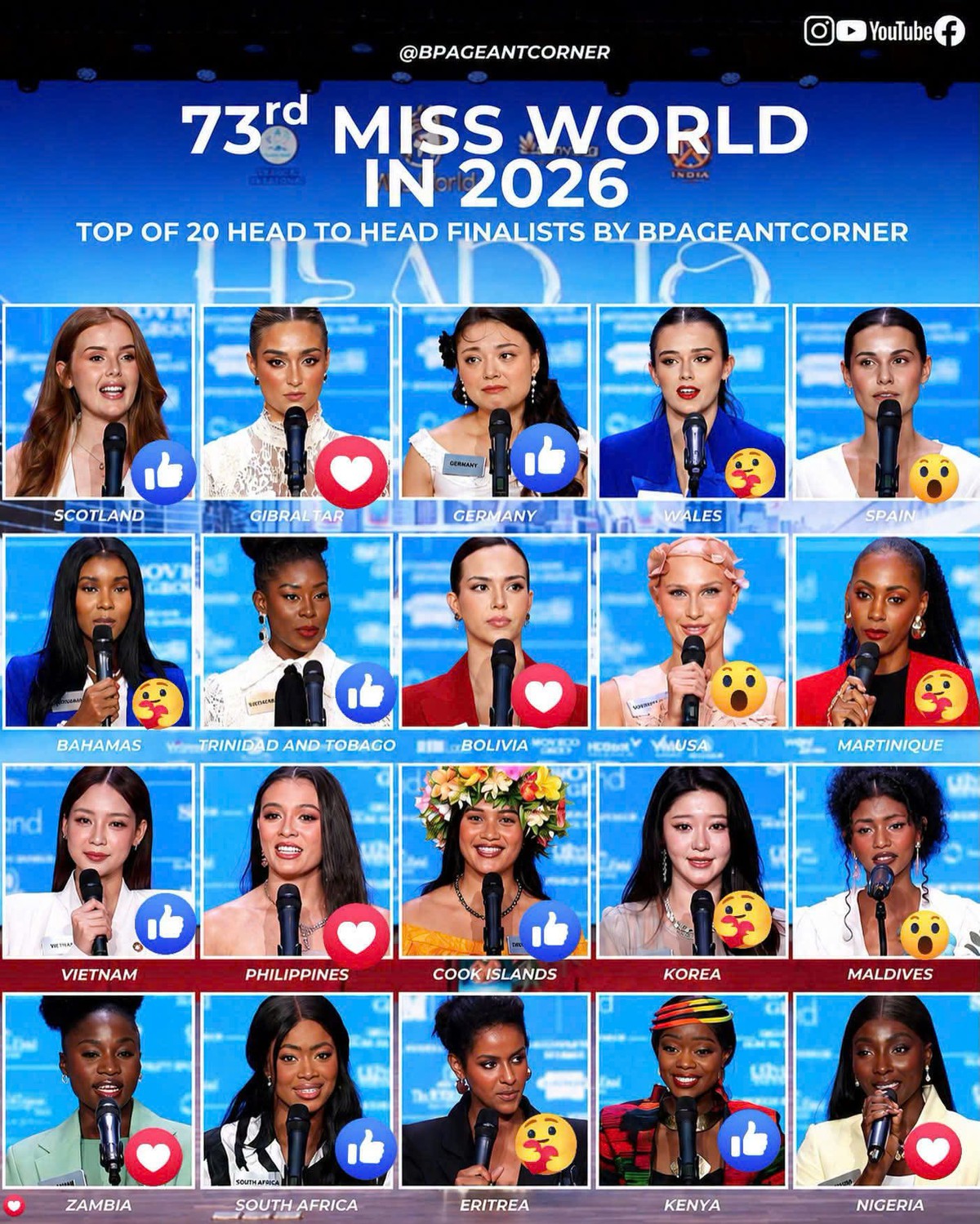Miss World 2026: Bảo Ngọc vào Top 5 Head to Head Challenge khu vực châu Á - Thái Bình Dương - Ảnh 1.