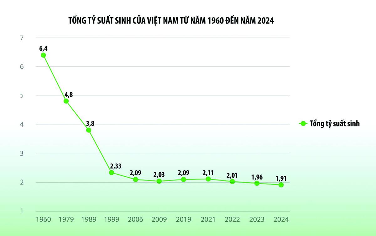 Chuẩn bị tài chính gia đình khi sinh con- Ảnh 2.