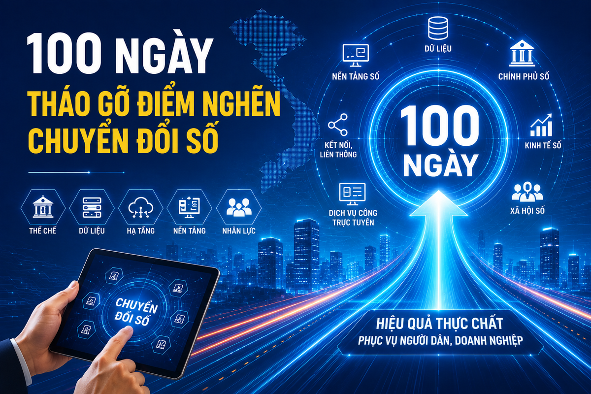 “100 ngày tháo gỡ điểm nghẽn chuyển đổi số": Kỳ 1 - Những “điểm trắng” tiếp cận dịch vụ công- Ảnh 1.