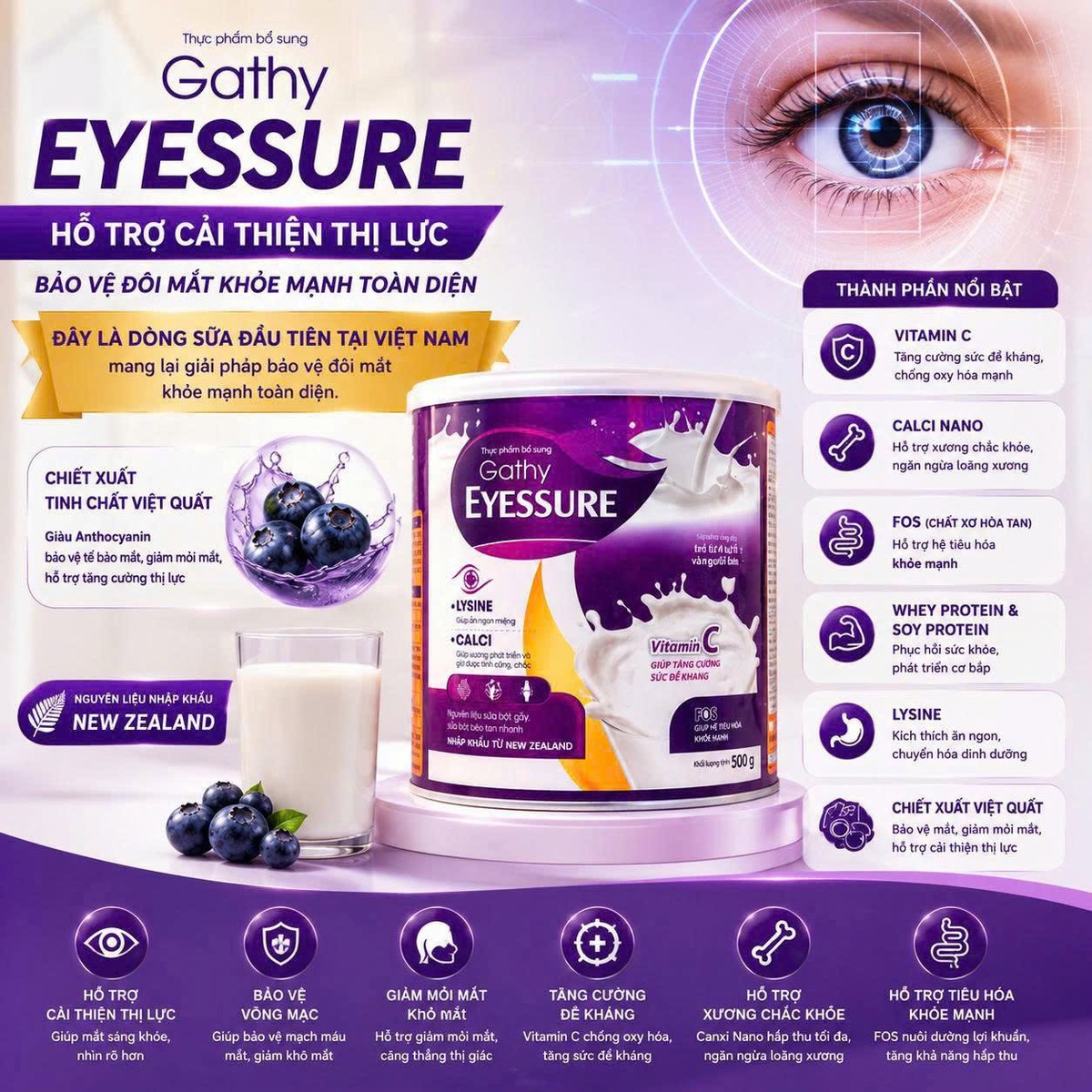 Gathy Eyessure – bổ sung dưỡng chất, đồng hành cùng chăm sóc sức khỏe đôi mắt và cơ thể - Ảnh 1.