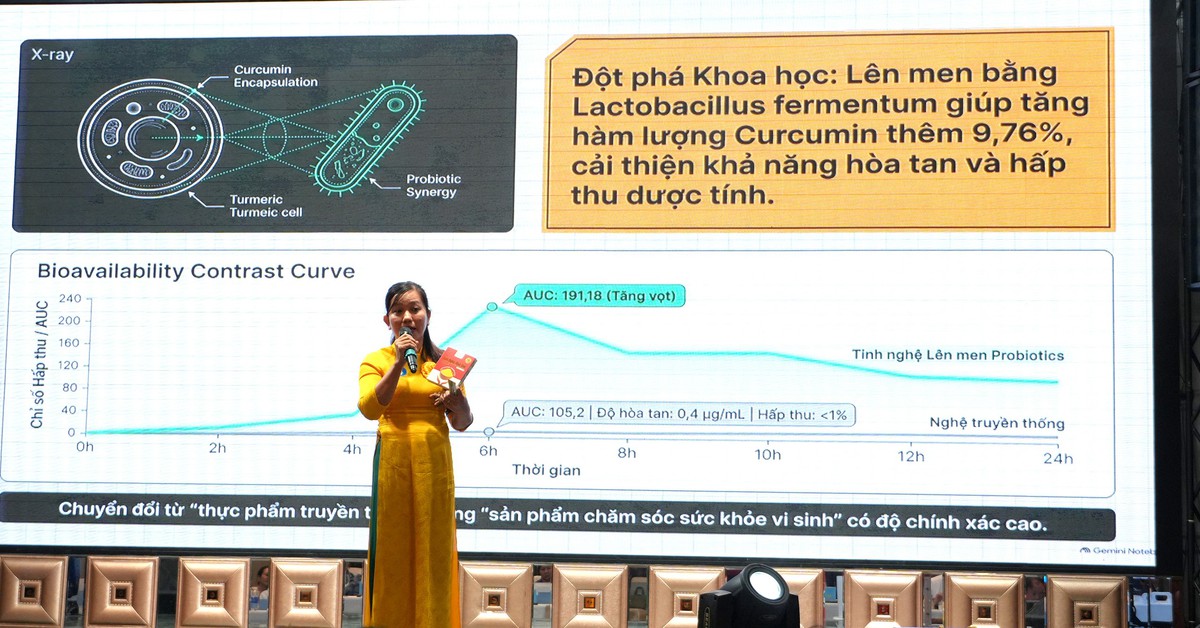 Từ củ nghệ truyền thống đến mô hình kinh tế tuần hoàn của một phụ nữ tại Đồng Nai - Ảnh 4.