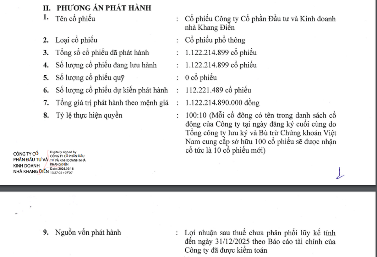 Phát hành 112 triệu cổ phiếu trả cổ tức: Khang Điền hay nhà đầu tư được lợi?- Ảnh 1.