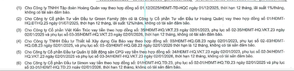 Bị ngân hàng siết nợ, Hoàng Quân vẫn có hàng trăm tỷ đồng cho doanh nghiệp khác vay- Ảnh 2.