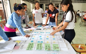 Thanh Hoá: Tập huấn kỹ năng khởi nghiệp gắn liền với bảo vệ rừng cho phụ nữ