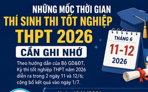 Những mốc thời gian thi tốt nghiệp THPT, xét tuyển đại học 2026 thí sinh cần ghi nhớ