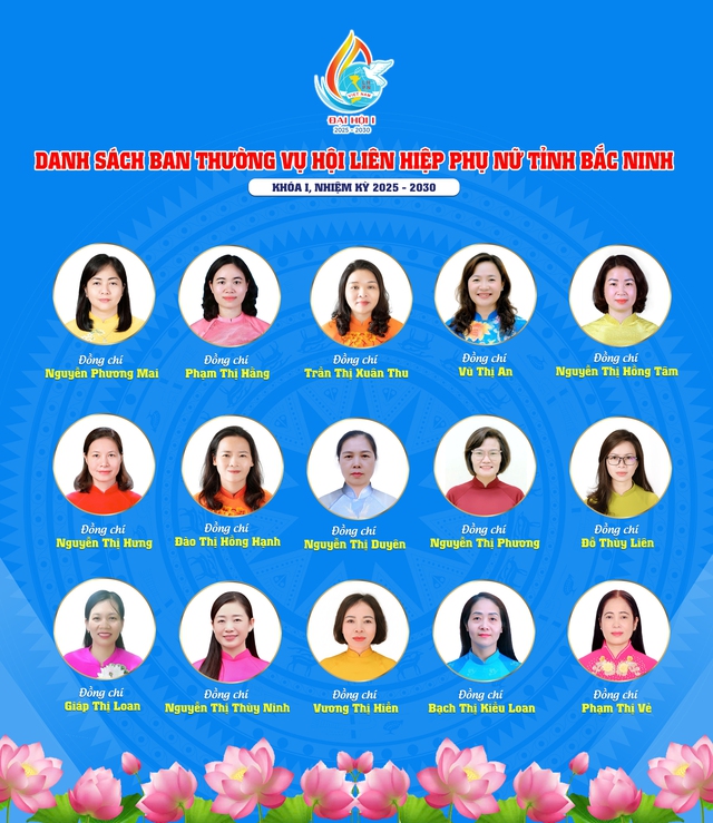Infographic: Bà Nguyễn Phương Mai giữ chức Chủ tịch Hội LHPN tỉnh Bắc Ninh- Ảnh 2.