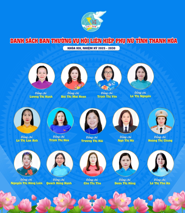 Infographic: Bà Lương Thị Hạnh giữ chức Chủ tịch Hội LHPN tỉnh Thanh Hóa- Ảnh 2. Infographic: Bà Lương Thị Hạnh giữ chức Chủ tịch Hội LHPN tỉnh Thanh Hóa- Ảnh 2.