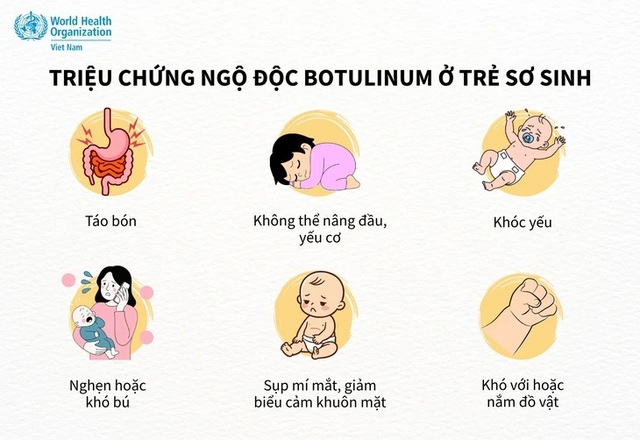 Bê bối ngộ độc botulinum liên quan sữa công thức cho trẻ sơ sinh tại Mỹ- Ảnh 2.