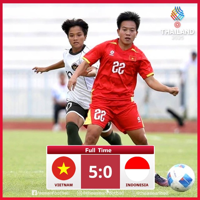 Bóng đá nữ Việt Nam lần thứ 5 liên tiếp vào Chung kết SEA Games- Ảnh 1. Bóng đá nữ Việt Nam lần thứ 5 liên tiếp vào Chung kết SEA Games- Ảnh 1.