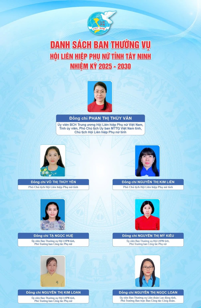 Infographic: Bà Phan Thị Thùy Vân làm Chủ tịch Hội LHPN tỉnh Tây Ninh nhiệm kỳ 2025-2030- Ảnh 2. Infographic: Bà Phan Thị Thùy Vân làm Chủ tịch Hội LHPN tỉnh Tây Ninh nhiệm kỳ 2025-2030- Ảnh 2.
