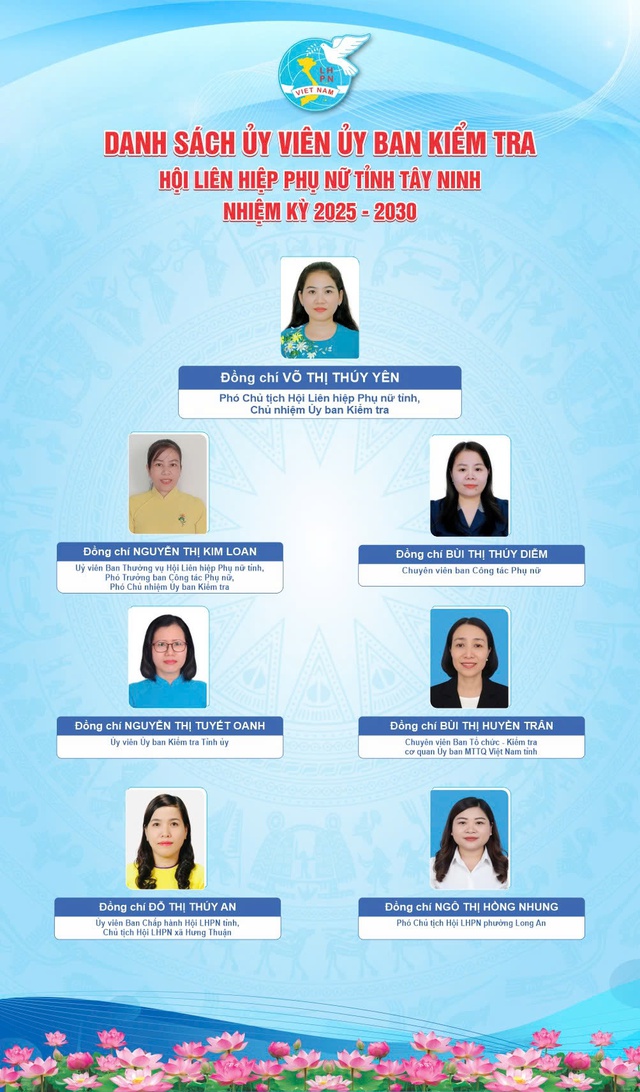 Infographic: Bà Phan Thị Thùy Vân làm Chủ tịch Hội LHPN tỉnh Tây Ninh nhiệm kỳ 2025-2030- Ảnh 8. Infographic: Bà Phan Thị Thùy Vân làm Chủ tịch Hội LHPN tỉnh Tây Ninh nhiệm kỳ 2025-2030- Ảnh 8.