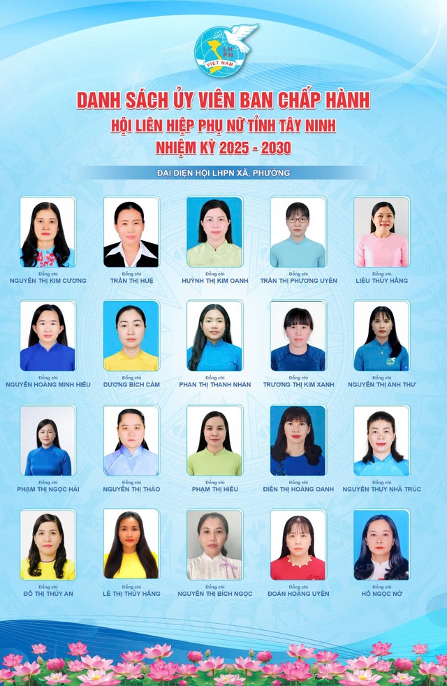 Infographic: Bà Phan Thị Thùy Vân làm Chủ tịch Hội LHPN tỉnh Tây Ninh nhiệm kỳ 2025-2030- Ảnh 5. Infographic: Bà Phan Thị Thùy Vân làm Chủ tịch Hội LHPN tỉnh Tây Ninh nhiệm kỳ 2025-2030- Ảnh 5.