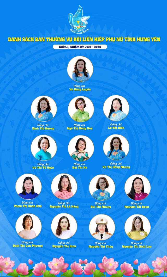 Infographic: Bà Vũ Hồng Luyến giữ chức Chủ tịch Hội LHPN tỉnh Hưng Yên- Ảnh 2.