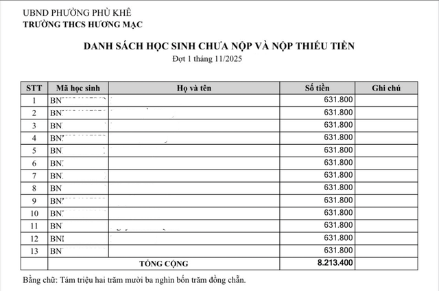 Giáo viên chủ nhiệm căng thẳng vì như người 