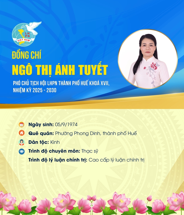 Bà Trần Thị Kim Loan tái đắc cử Chủ tịch Hội LHPN Thành phố Huế khóa XVII- Ảnh 2.