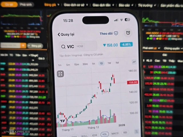 Cổ phiếu VIC giảm sàn ngay khi Vingroup rút đăng ký dự án đường sắt cao tốc- Ảnh 1.