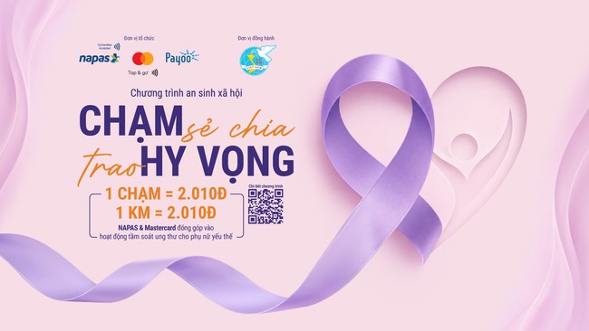 Hội Liên hiệp Phụ nữ Việt Nam phấn đấu đưa 2.010 suất tầm soát ung thư về với phụ nữ vùng xa- Ảnh 1.