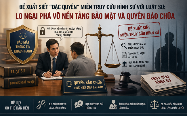 Đề xuất luật sư phải tố giác thân chủ: Lo ngại phá vỡ nền tảng bảo mật và quyền bào chữa- Ảnh 1.