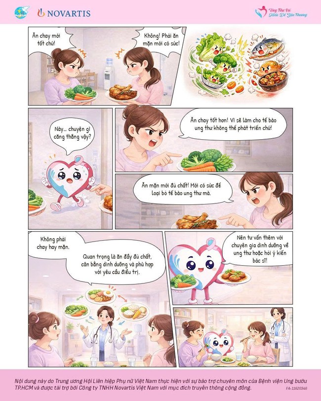 Ung thư vú: Ăn chay hay ăn mặn?- Ảnh 1.