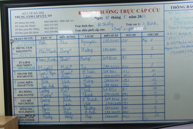 Gộp đầu số khẩn cấp: Nhanh hơn một phút là có thể giữ được một mạng sống- Ảnh 6.