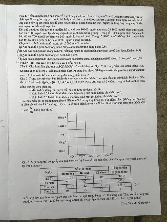 Thi tốt nghiệp THPT 2026: Thí sinh TPHCM đánh giá đề môn Toán vừa sức- Ảnh 3. Thi tốt nghiệp THPT 2026: Thí sinh TPHCM đánh giá đề môn Toán vừa sức- Ảnh 3.