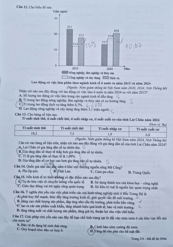 Kỳ thi tốt nghiệp THPT 2026: Nhận xét và gợi ý đáp án các môn tự chọn đầy đủ mã đề- Ảnh 35.